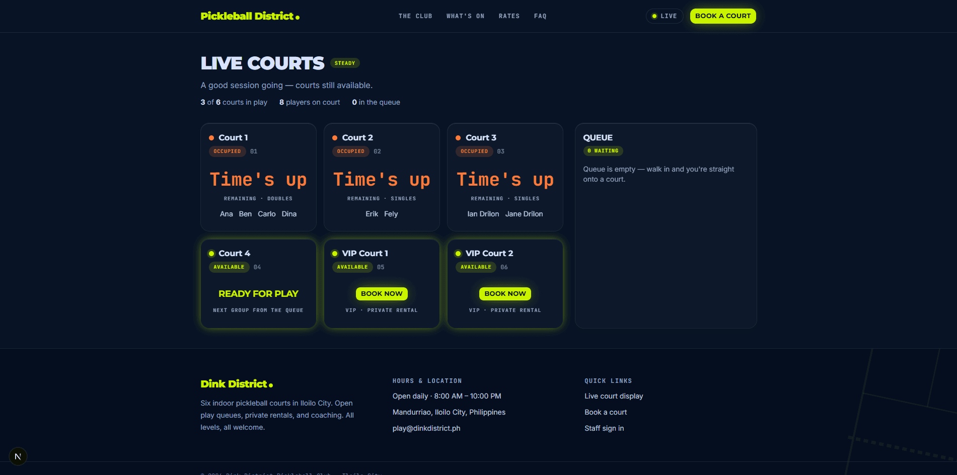 Pickleball District live court display showing occupied courts, players, and queue status